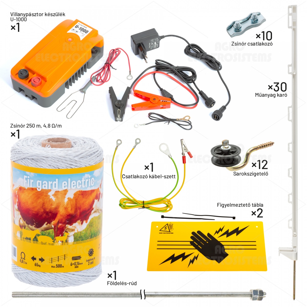 Villanypásztor alapcsomag kutyáknak, műanyag karókkal