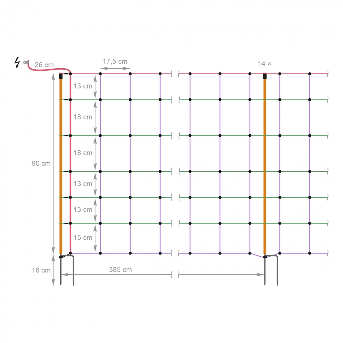 Villanypásztor háló 50 m × 90 cm