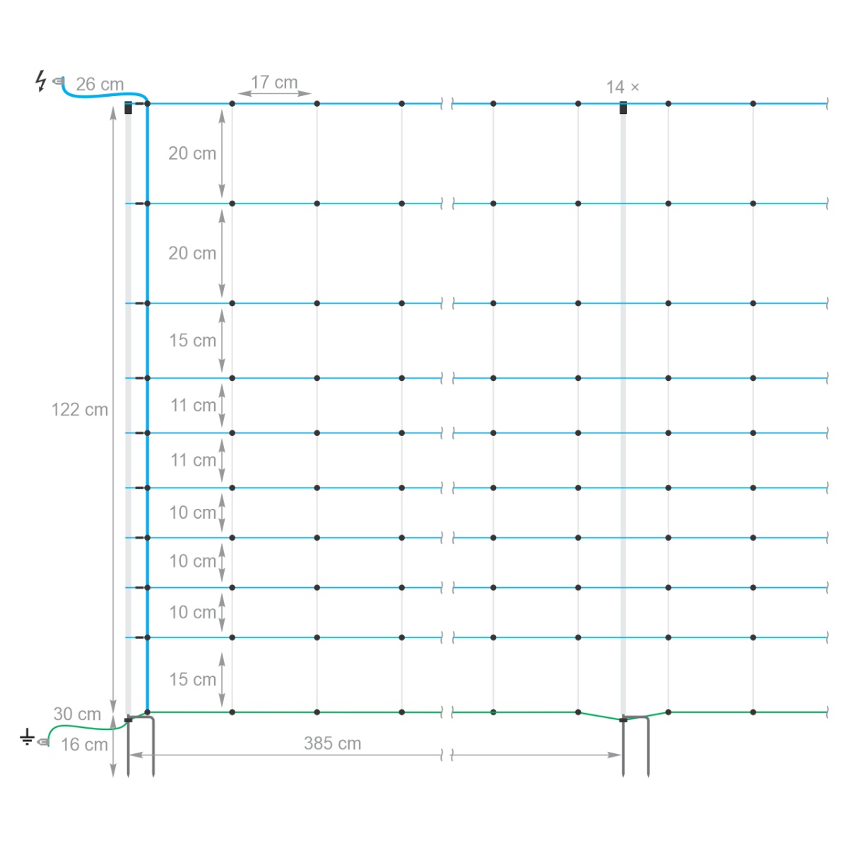 Villanypásztor háló, OviNet Maxi, 50 m × 122 cm