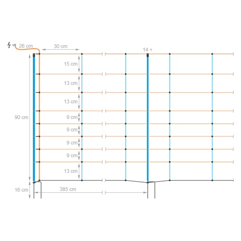 Villanypásztor háló, TitanNet Premium, 50 m × 90 cm