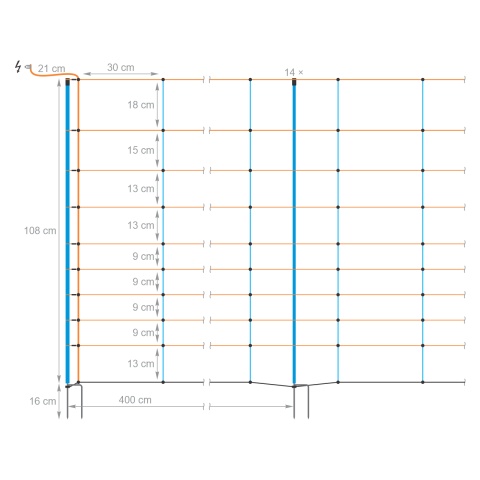 Villanypásztor háló, TitanNet Premium, 50 m × 108 cm