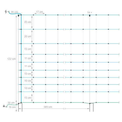 Villanypásztor háló, OviNet Maxi, 50 m × 122 cm