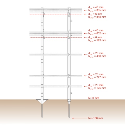 Műanyag karó, 105 cm