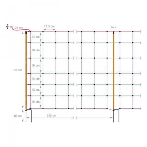 Villanypásztor háló 50 m × 90 cm