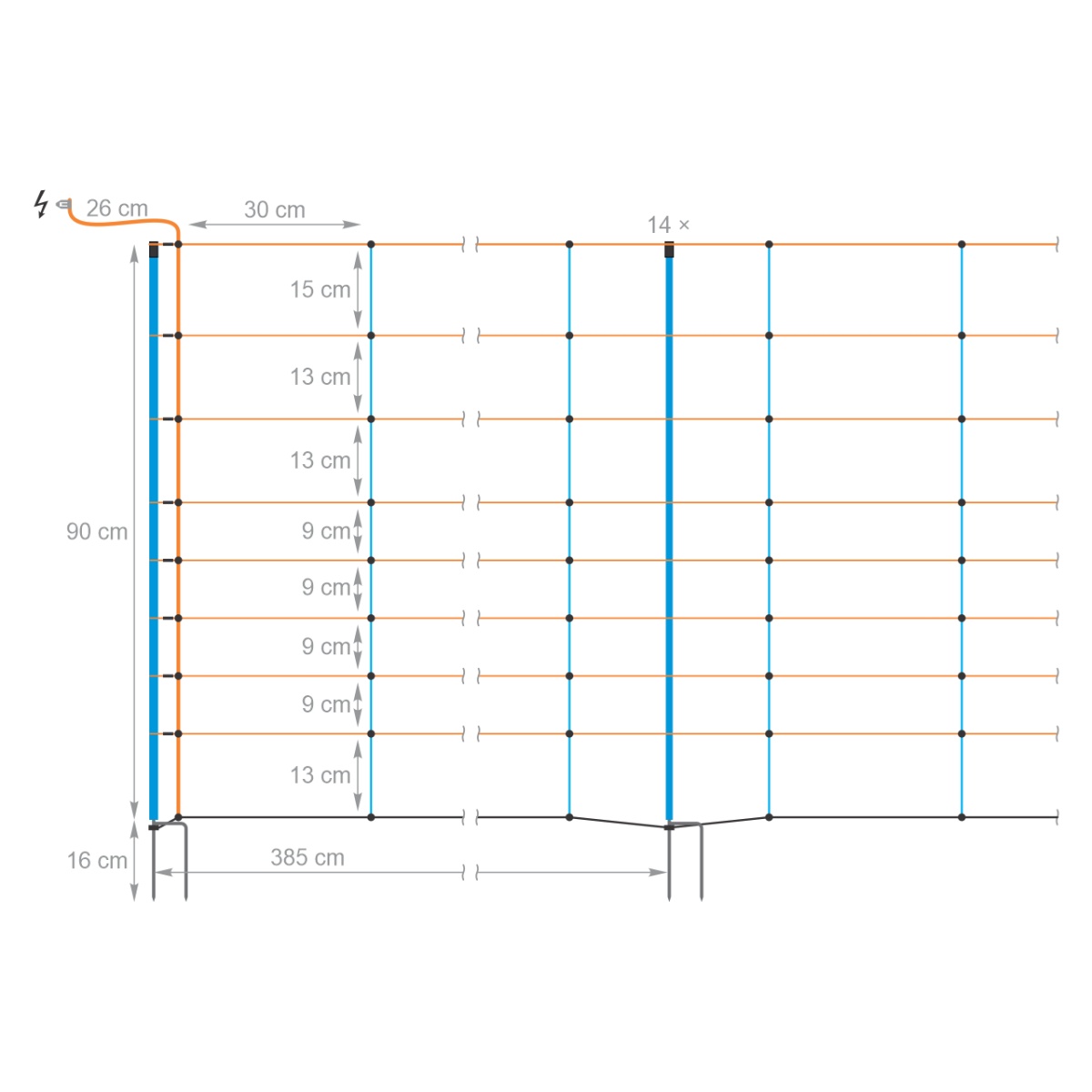 Villanypásztor háló, TitanNet Premium, 50 m × 90 cm