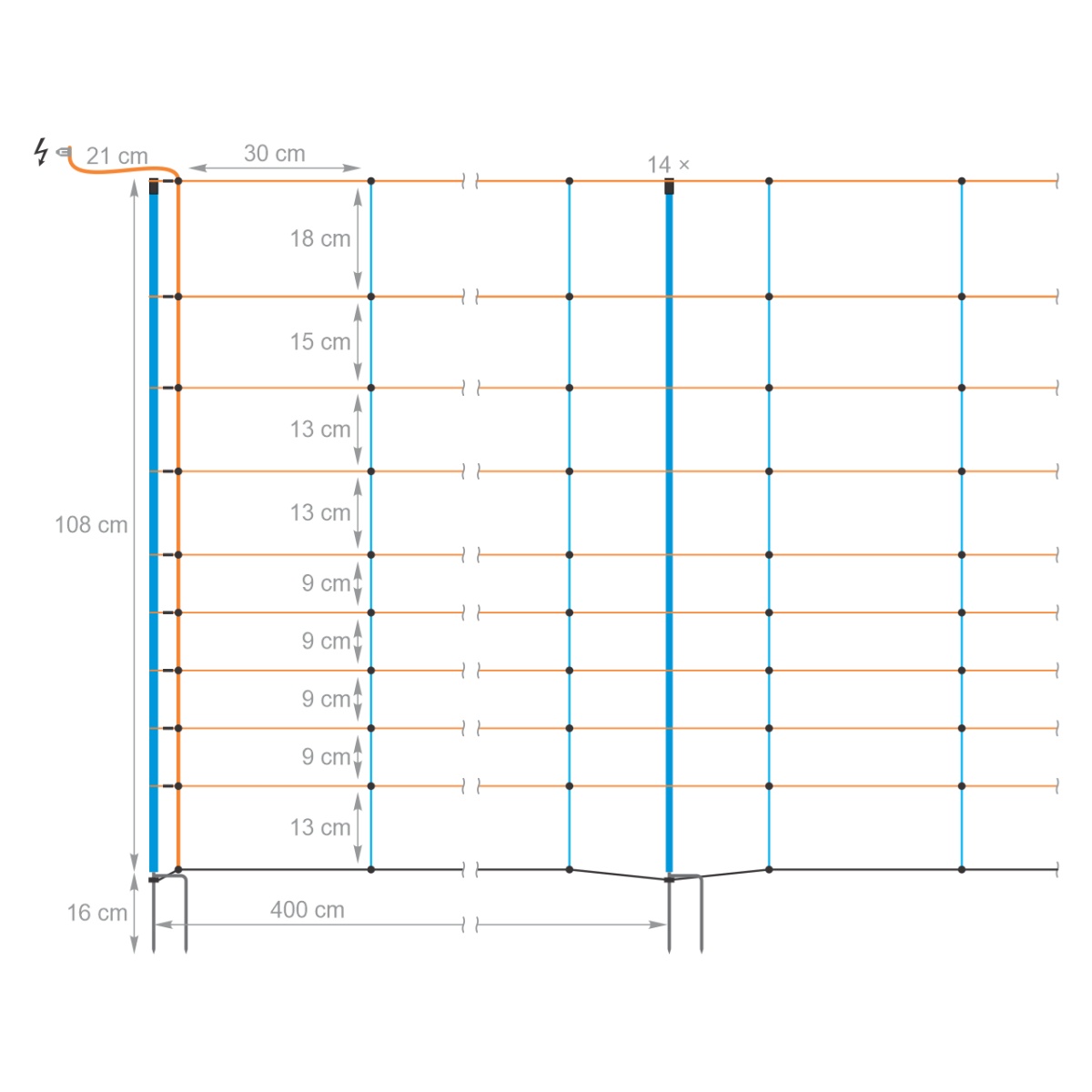 Villanypásztor háló, TitanNet Premium, 50 m × 108 cm